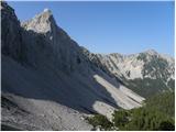 Johannsenruhe - Hochstuhl/Stol